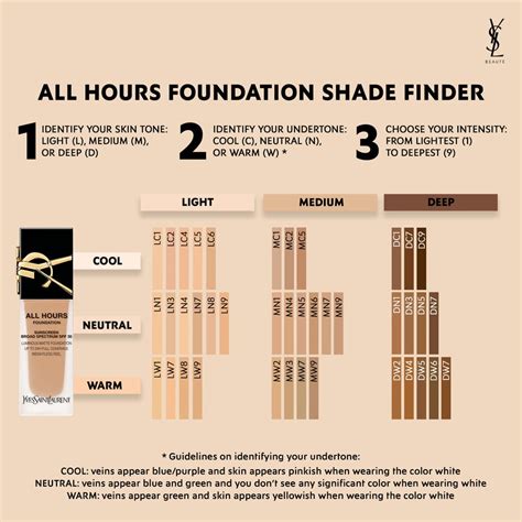 ysl all hours foundation colour chart|ysl foundation shade finder.